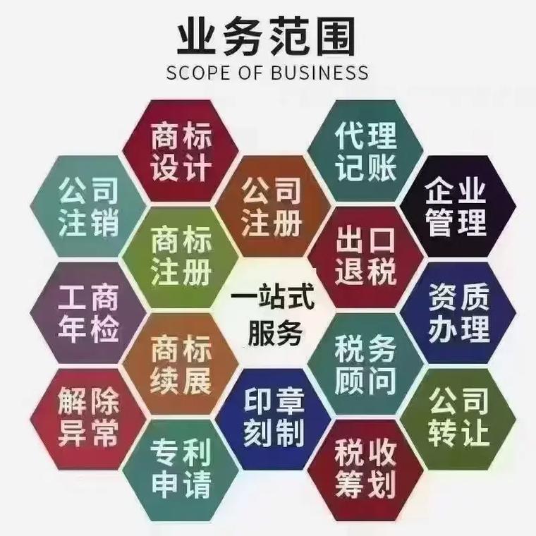 泰州代理记账